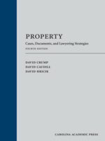 Property cover